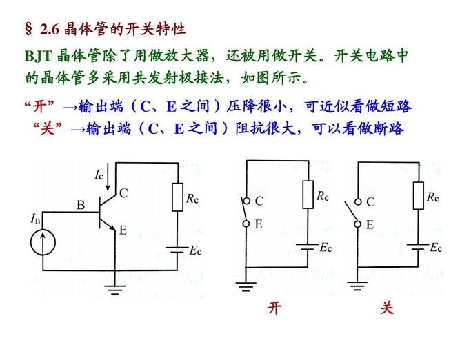 半导体器件物理 从基础到第13章核心内容解析